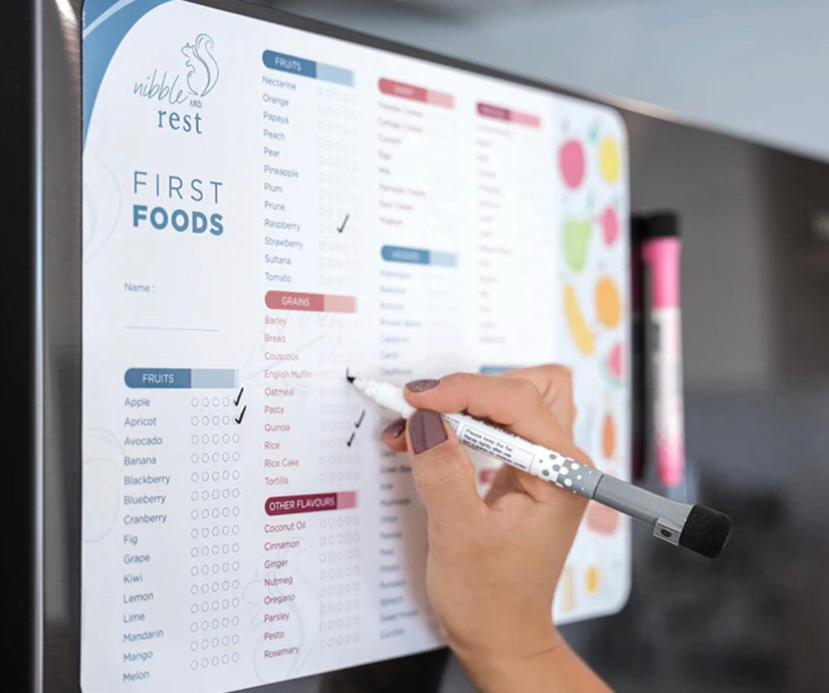 Some tips on how to keep track of babies first foods